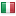 twproject.com server is located in Italy